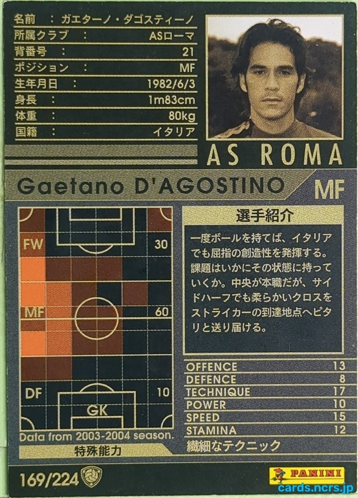 Panini WCCF Football WCCF/2004-2005-169/224 N Gaetano D'AGOSTINO Trading Card EX