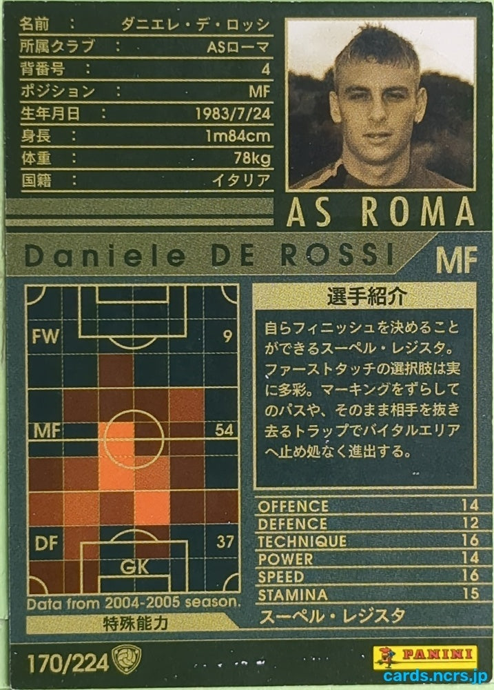 Panini WCCF Football WCCF/2004-2005-170/224 N Daniele DE ROSSI Trading Card EX