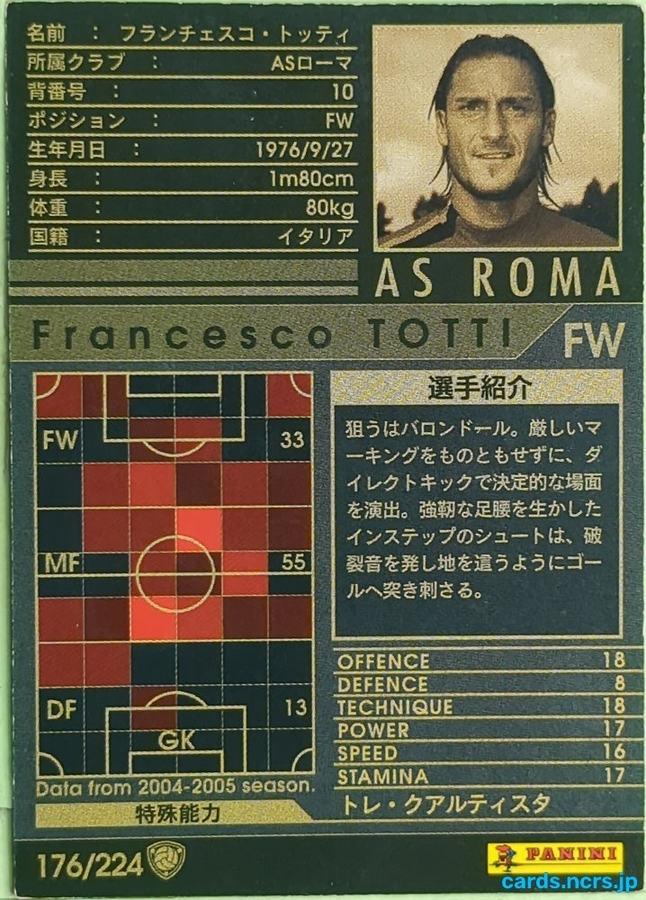 Panini WCCF Football WCCF/2004-2005-176/224 N Francesco TOTTI Trading Card EX