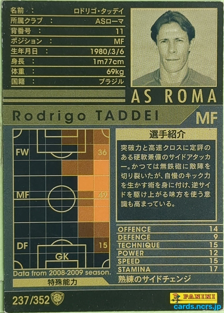 Panini WCCF Football WCCF/2008-2009-237/352 N Rodrigo Taddei Trading Card EX