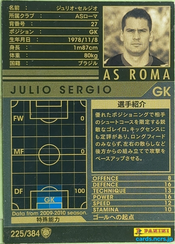 Panini WCCF Football WCCF/2009-2010-225/384 N Julio Sergio Trading Card EX