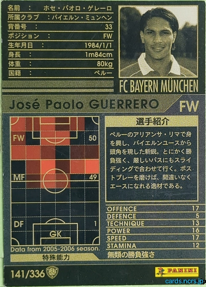 Panini WCCF Football WCCF/2005-2006-141/336 N José Paolo Guerrero Trading Card EX