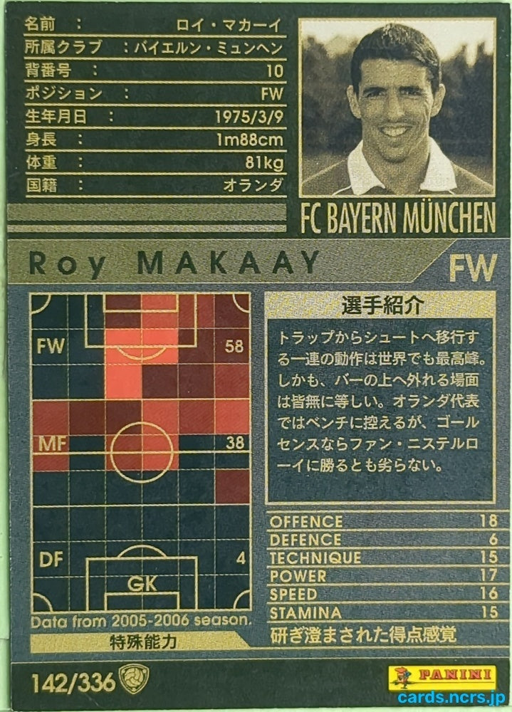 Panini WCCF Football WCCF/2005-2006-142/336 N Roy Makaay Trading Card EX
