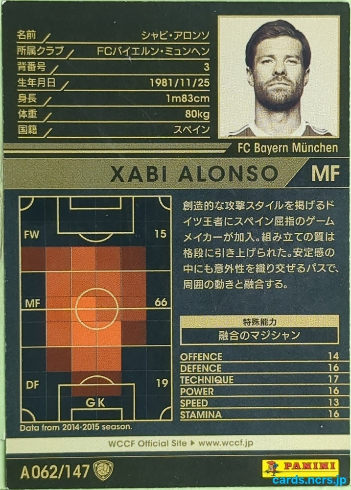 Panini WCCF Football WCCF/2014-2015-A062/147 N Xabi Alonso Trading Card EX