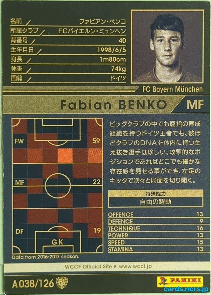 Panini WCCF Football WCCF/2016-2017-A038/126 N Fabian Benko Trading Card EX