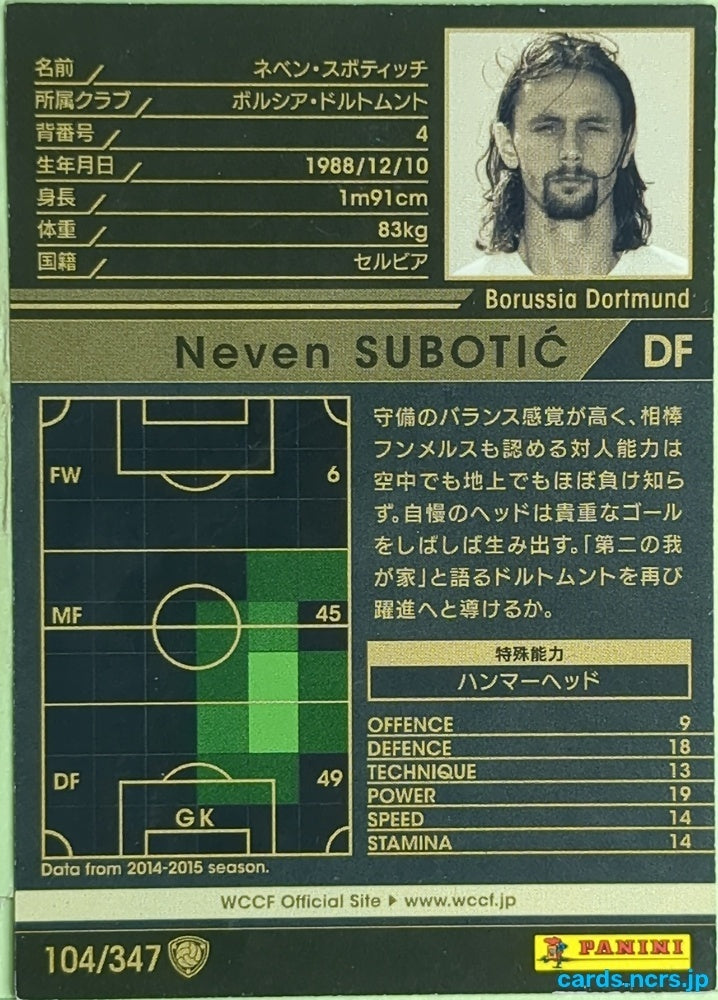 Panini WCCF Football WCCF/2015-2016-104/347 N Neven SUBOTIC Trading Card EX