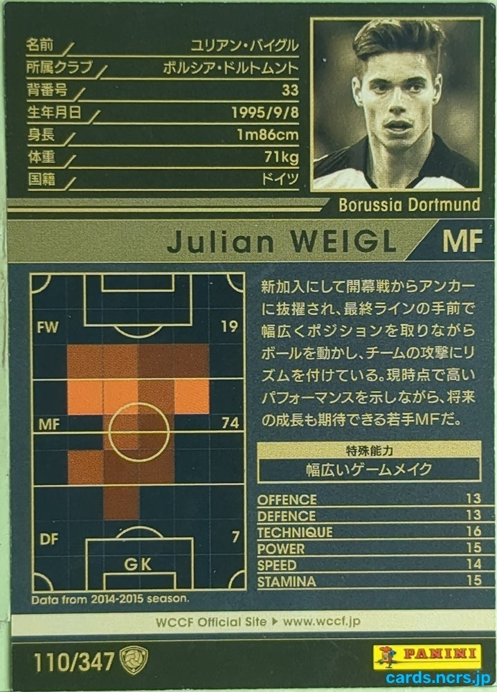 Panini WCCF Football WCCF/2015-2016-110/347 N Julian Weigl Trading Card EX