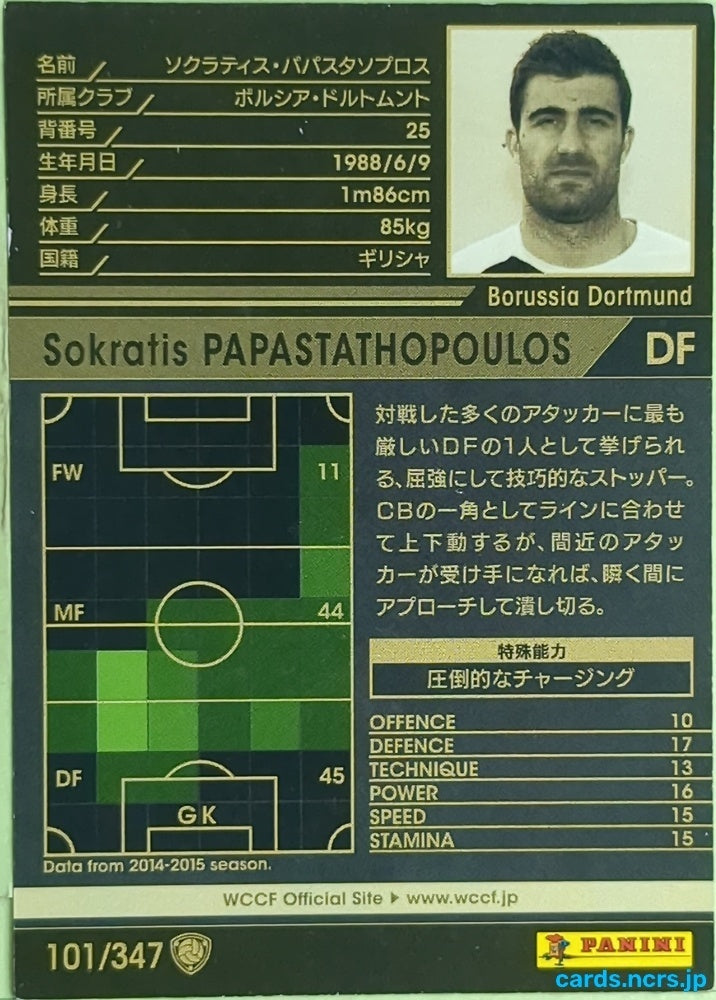 Panini WCCF Football WCCF/2015-2016-101/347 N Sokratis Papastathopoulos Trading Card EX