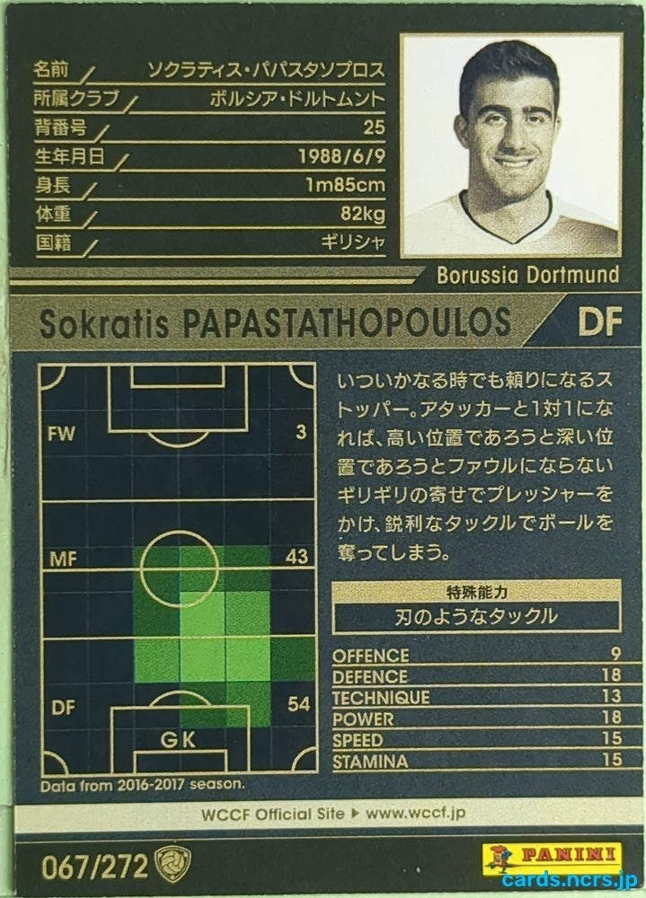 Panini WCCF Football WCCF/2017-2018-067/272 N Sokratis Papastathopoulos Trading Card EX