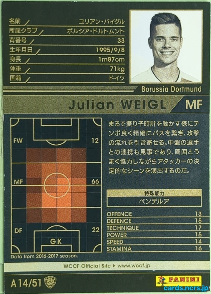 Panini WCCF Football WCCF/2017-2018-A14/51 N Julian WEIGL Trading Card EX
