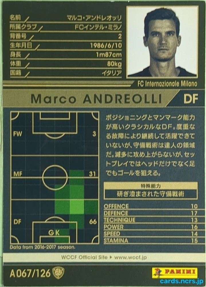 Panini WCCF Football WCCF/2016-2017-A067/126 N Marco ANDREOLLI Trading Card EX