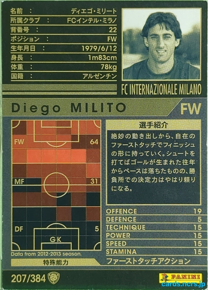 Panini WCCF Football WCCF/2012-2013-207/384 N Diego Milito Trading Card EX