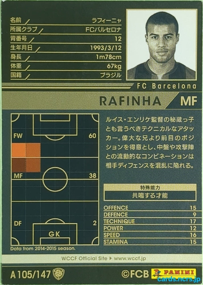 Panini WCCF Football WCCF/2014-2015-A105/147 N Rafinha Trading Card EX