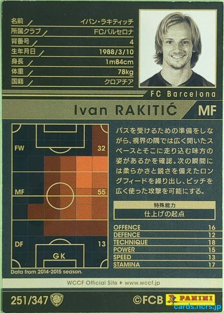 Panini WCCF Football WCCF/2015-2016-251/347 N Ivan Rakitić Trading Card EX