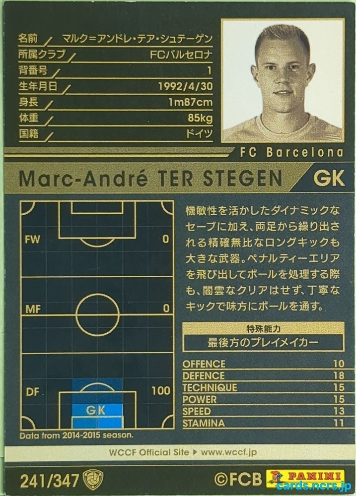 Panini WCCF Football WCCF/2015-2016-241/347 N Marc-André TER STEGEN Trading Card EX