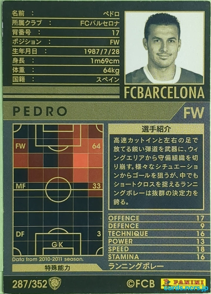 Panini WCCF Football WCCF/2010-2011-287/352 N Pedro Miguel Pauleta Trading Card EX