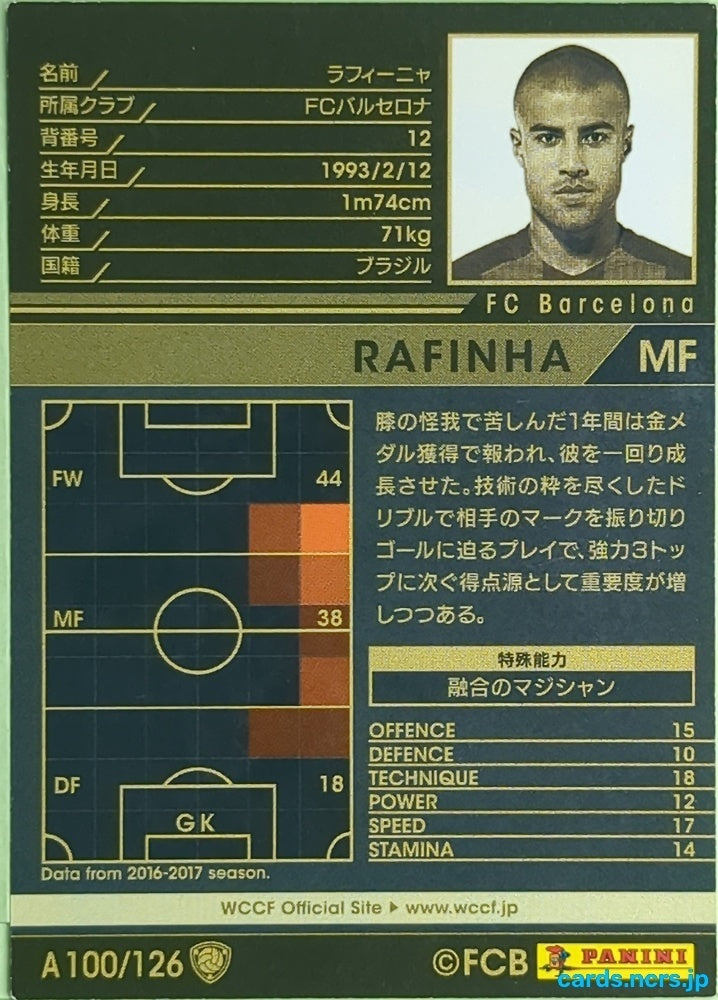 Panini WCCF Football WCCF/2016-2017-A100/126 N Rafinha Trading Card EX