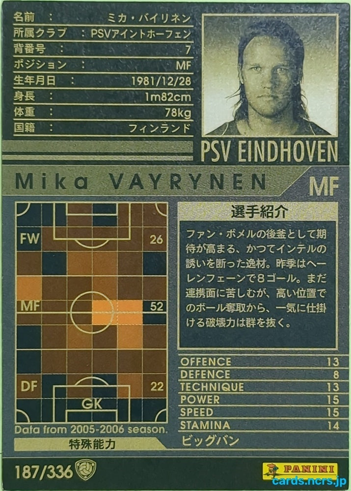 Panini WCCF Football WCCF/2005-2006-187/336 N Mika Vayrynen Trading Card EX